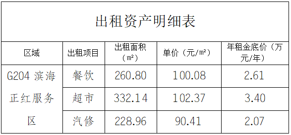 正在上傳... 正在上傳...